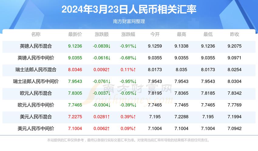 新澳门彩开奖结果今天和宜宾发生3.8级地震与宜宾发生3.8级地震了吗