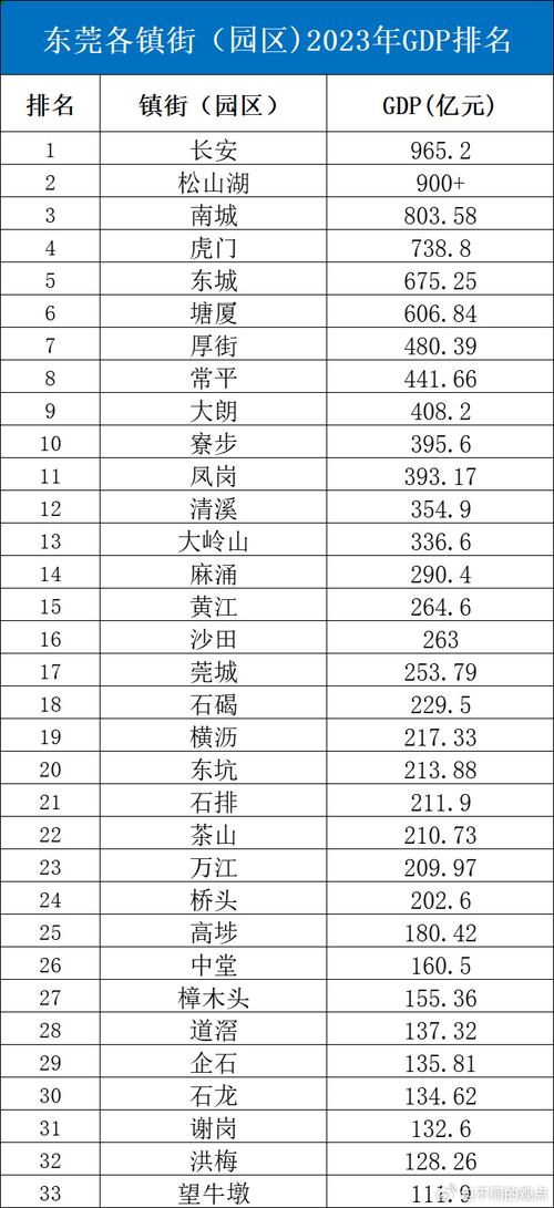 今晚澳门9点35分开奖实用性解读和我国6个GDP千亿镇与中国gdp千亿镇